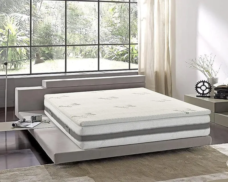 Topper Memory Foam 7 Zone 5 cm ad Alta Densità con Rivestimento in Bamboo Sfoderabile Il Gruppone